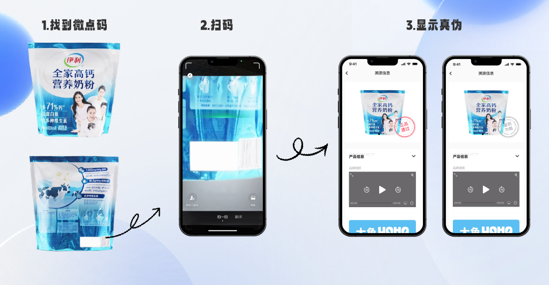 上海中微智码