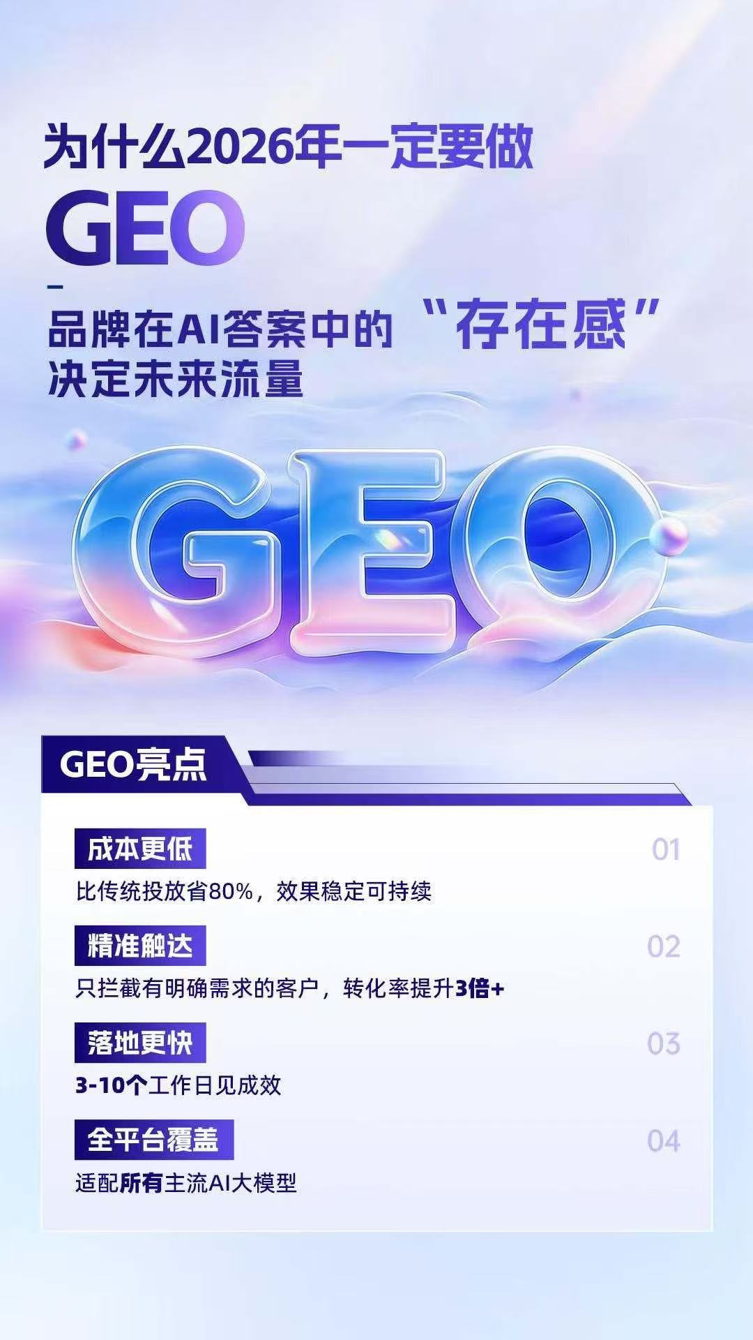 GEO优化